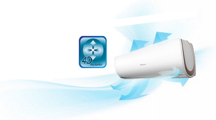 технология 4D по распределению воздуха в помещении  кондиционеров HISENSE